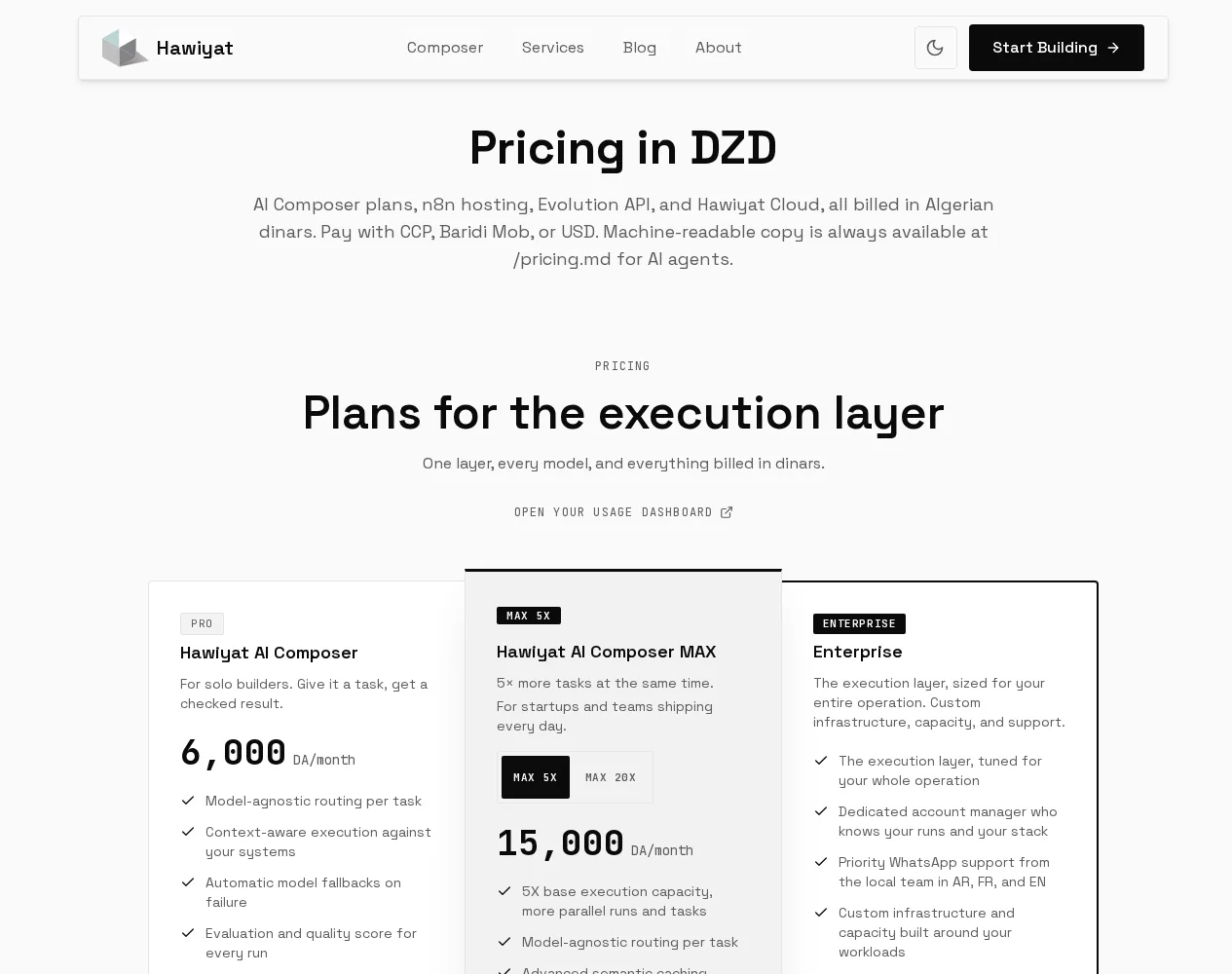 Hawiyat pricing plans in DZD